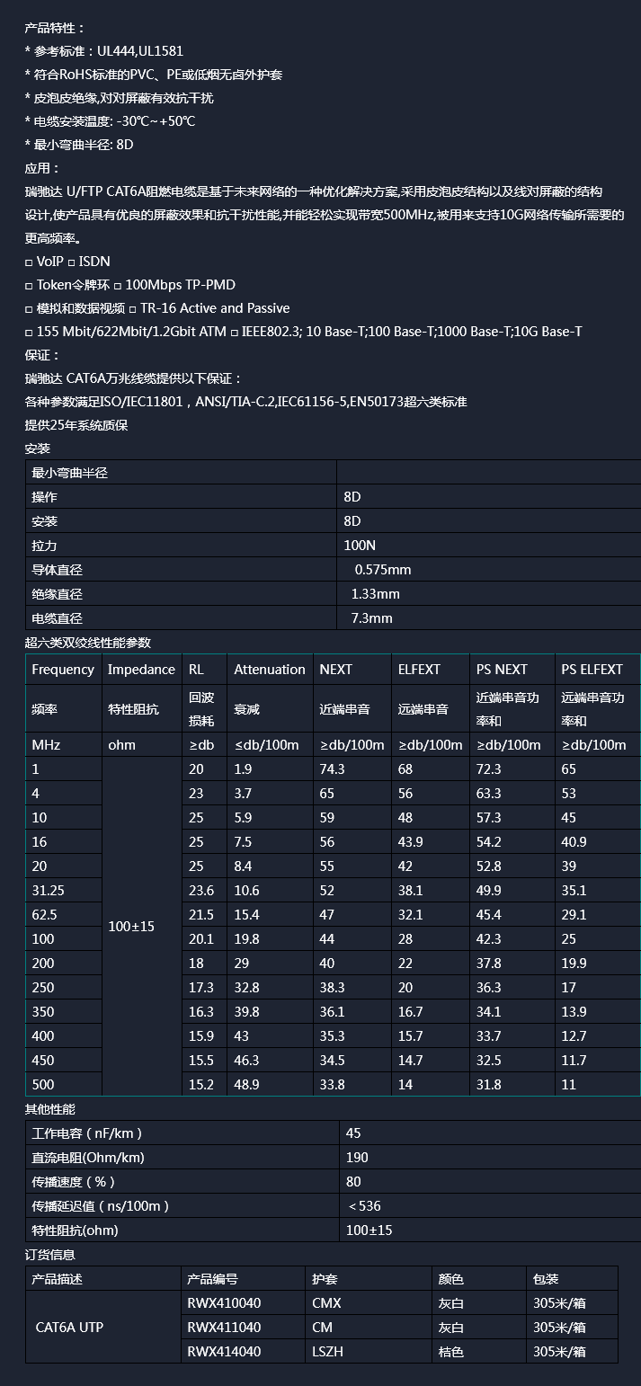 超六類(lèi)數(shù)據(jù)電纜（CAT6A U/FTP）